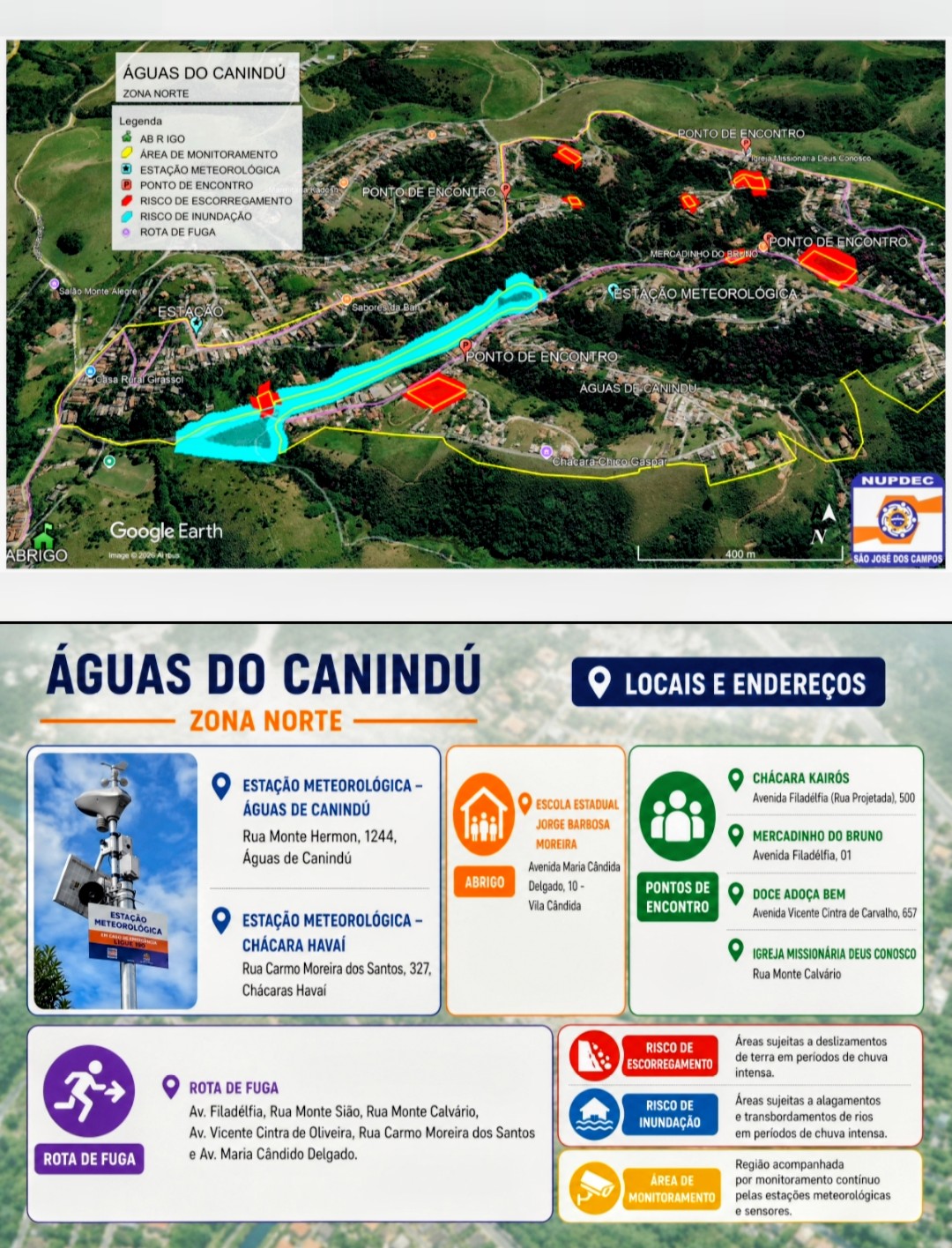 rota-fuga-defesa-civil